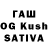 БУТИРАТ GHB Talant Omorov